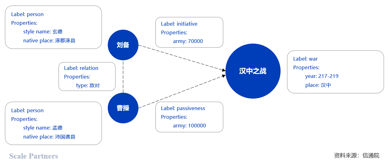 产品经理，产品经理网站